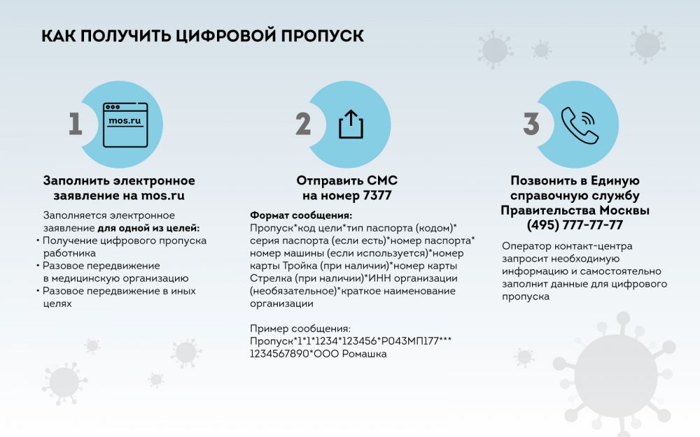 ⚡ Как получить цифровой пропуск для поездок по Москве и Московской области?