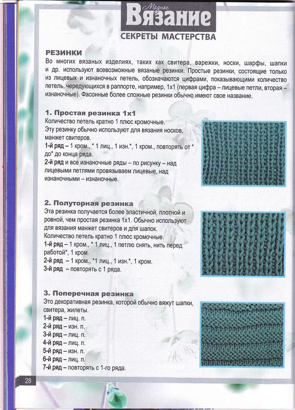 Как вязать английскую резинку для шапки Как вязать английскую резинку для шапки