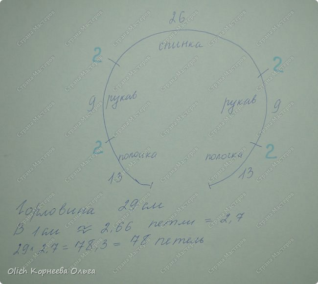 Здравствуйте. Сегодня хочу поделиться с вами моим опытом вязания детской кофты с рукавом реглан. Для тех, кто не умеет вязать или имеет небольшой опыт в вязании, скажу сразу, что я только осваиваю вязание. Поэтому и выбрала этот простой способ расчета петель и вязания кофты. Кроме того изделия для детей вязать быстрее и легче. Я постараюсь максимально подробно рассказать и показать как связать подобную кофту. Я вязала для младшей дочки, но данная модель подойдет и мальчишке.
Поэтому кто еще сомневается в своих силах. откиньте все сомнения, берите в руки спицы и начинайте вязать.  фото 11