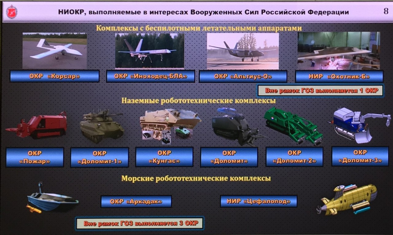 Ниокр своими силами Ниокр своими силами