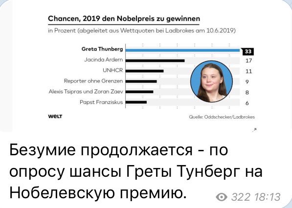 Зачем вытащили Грету?