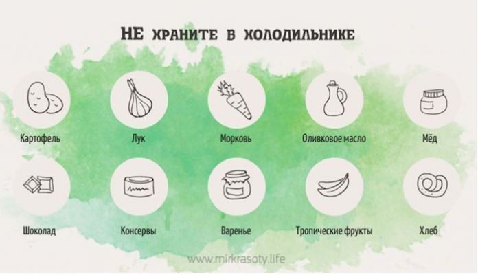 Какие продукты нельзя хранить в холодильнике?