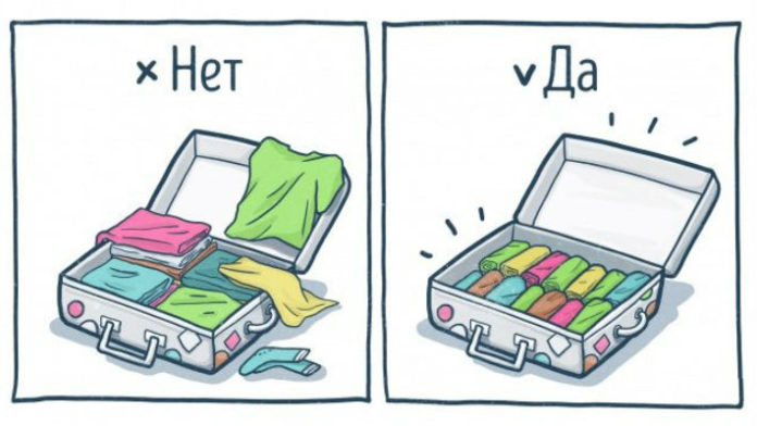 чемодан чемодан упаковать