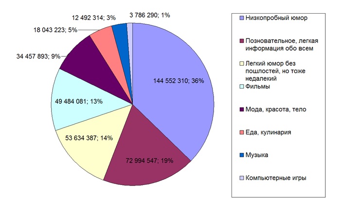 навальный блогеры майдан