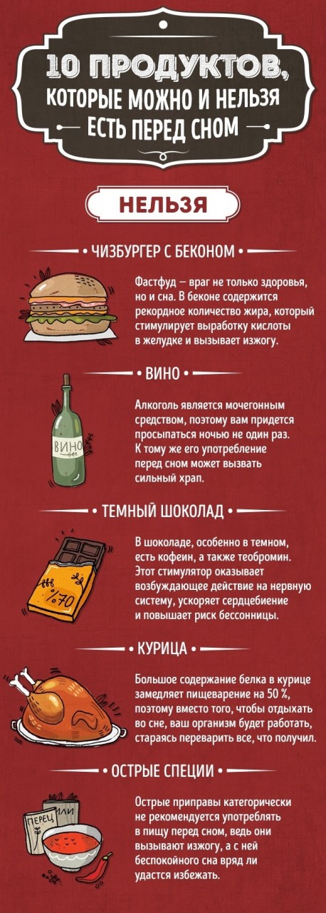 5 продуктов, которые можно и нельзя есть перед сном