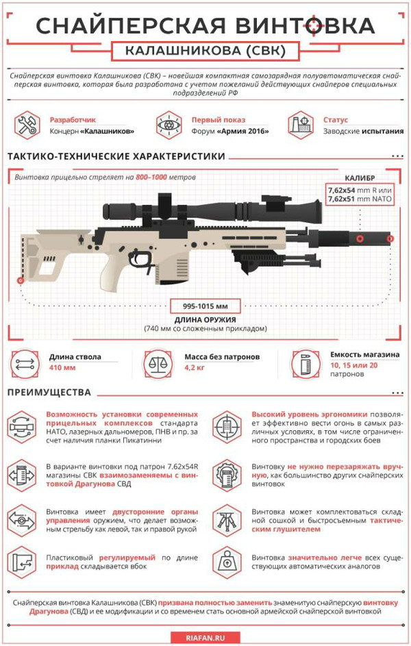 Либералы ополчились на памятник русско-советскому конструктору Калашникову Либералы ополчились на памятник русско-советскому конструктору Калашникову