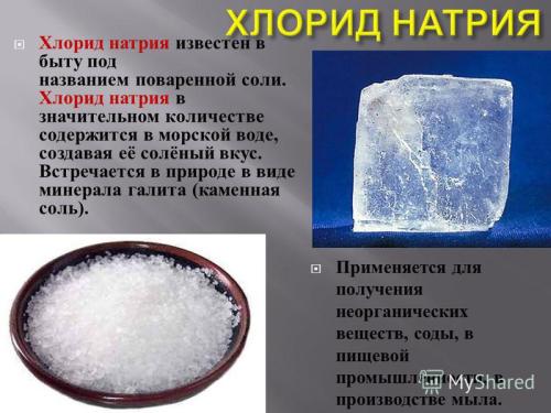 Суперсредство от ожогов!!! Суперсредство от ожогов!!!