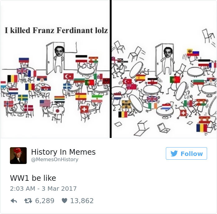 Funny History Memes