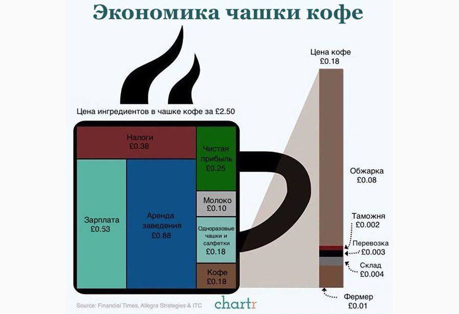 Coffee-Cup-Eco Coffee-Cup-Eco