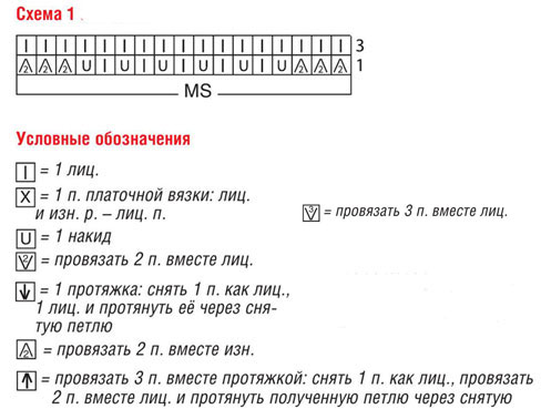 ПЕТЕЛЬКА К ПЕТЕЛЬКА. Жакет связаный поперёк ПЕТЕЛЬКА К ПЕТЕЛЬКА. Жакет связаный поперёк