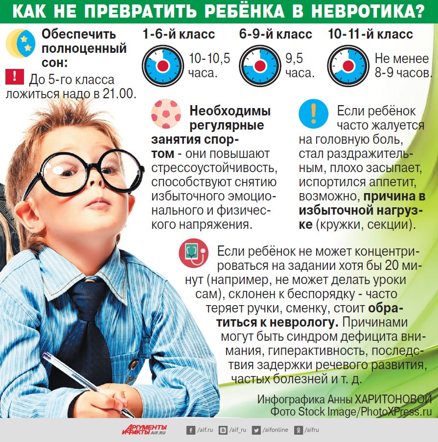 Нажмите для увеличения