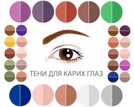 тени карие глаза