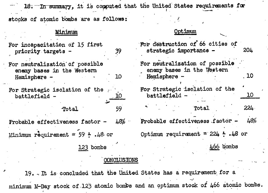 США планировали атомные бомбардировки СССР уже в ... сентябре 1945 года!