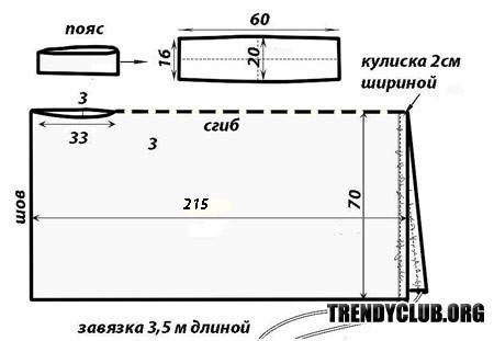Платье-трансформер своими руками Платье-трансформер своими руками