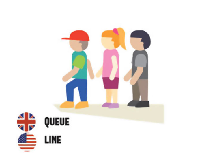 Differences Between British And American English