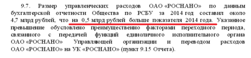 Как пилят в «Роснано»: куда компания Чубайса тратит миллиарды государственных денег