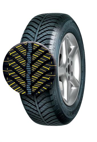 Лучшие всесезонные шины Goodyear Vector 4 Seasons Лучшие всесезонные шины Goodyear Vector 4 Seasons