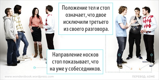 Секреты языка тела, которые пригодятся в общении