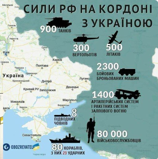 Вы не поверите...Подводные лодки в Азовском море