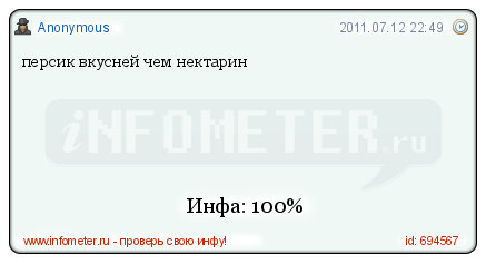 Самые лживые этикетки Самые лживые этикетки