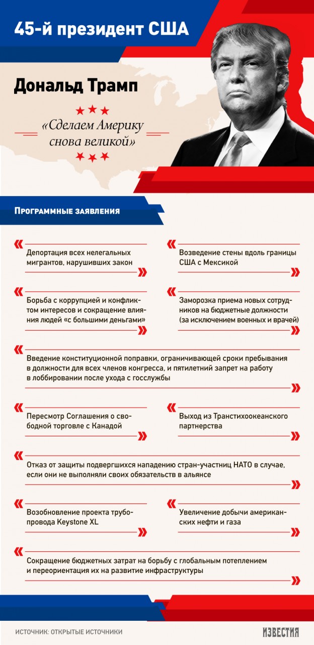 Как сделать америку снова великой Как сделать америку снова великой