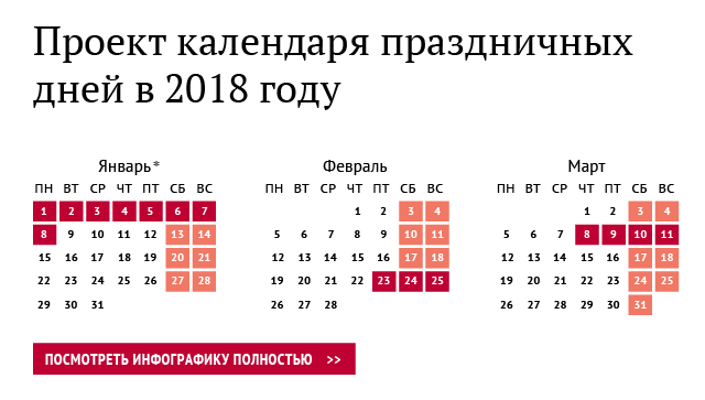 Календарь праздников 2018 россия