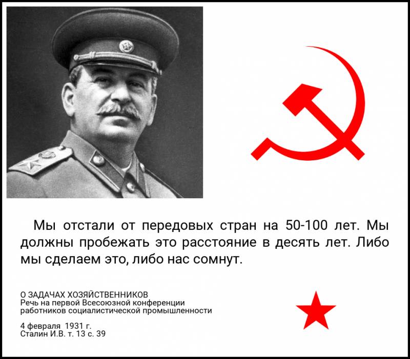Тайна репрессий Тайна репрессий