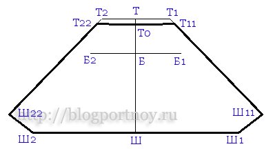 Штаны аладины