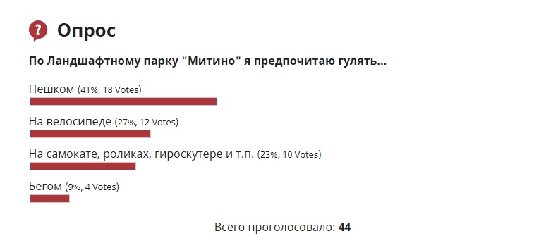 Посетители Ландшафтного парка предпочитают пешие прогулки