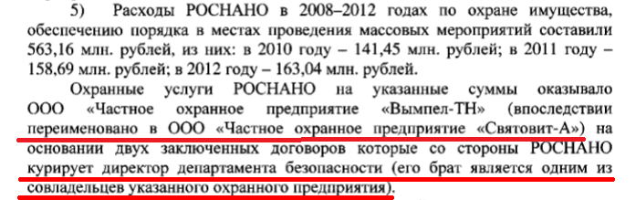 Как пилят в «Роснано»: куда компания Чубайса тратит миллиарды государственных денег