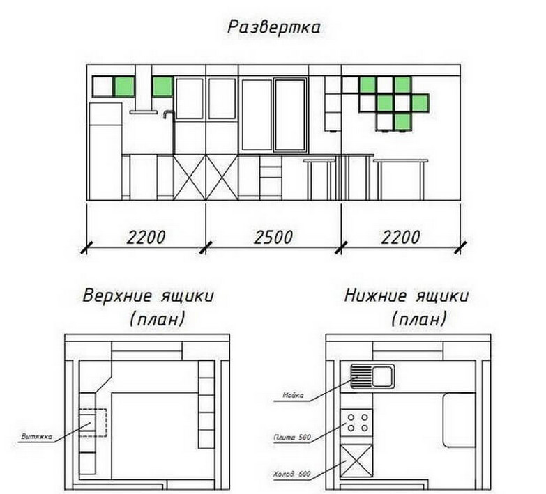 Кухню 5 кв.м он превратил в настоящую мечту хозяйки! Кухню 5 кв.м он превратил в настоящую мечту хозяйки!