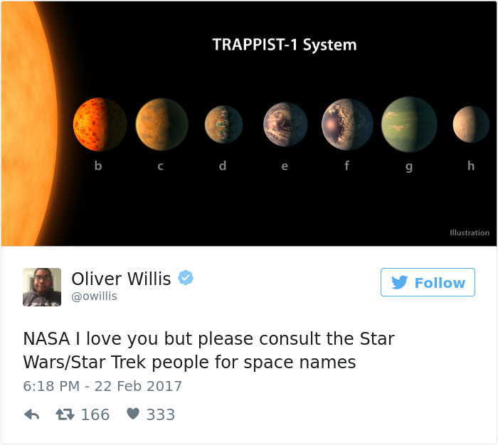 Reactions To Nasa