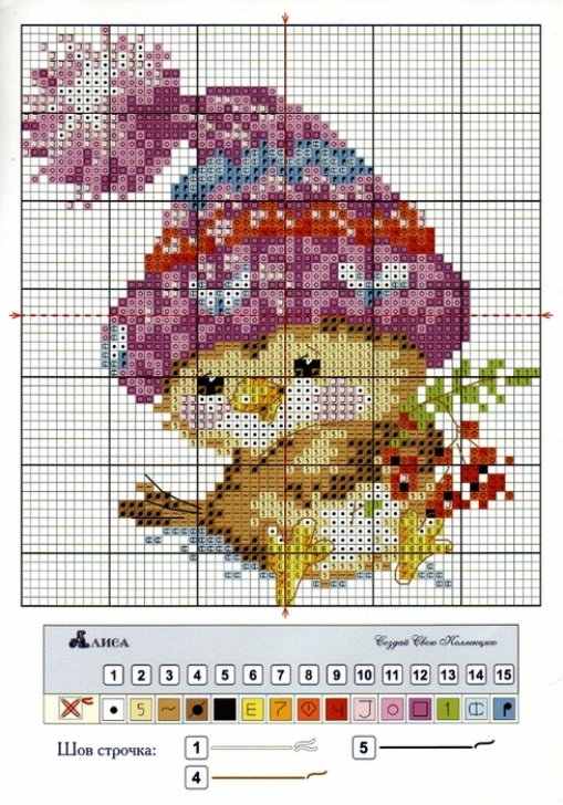 ������� ������� -- ��������� (�� ������)