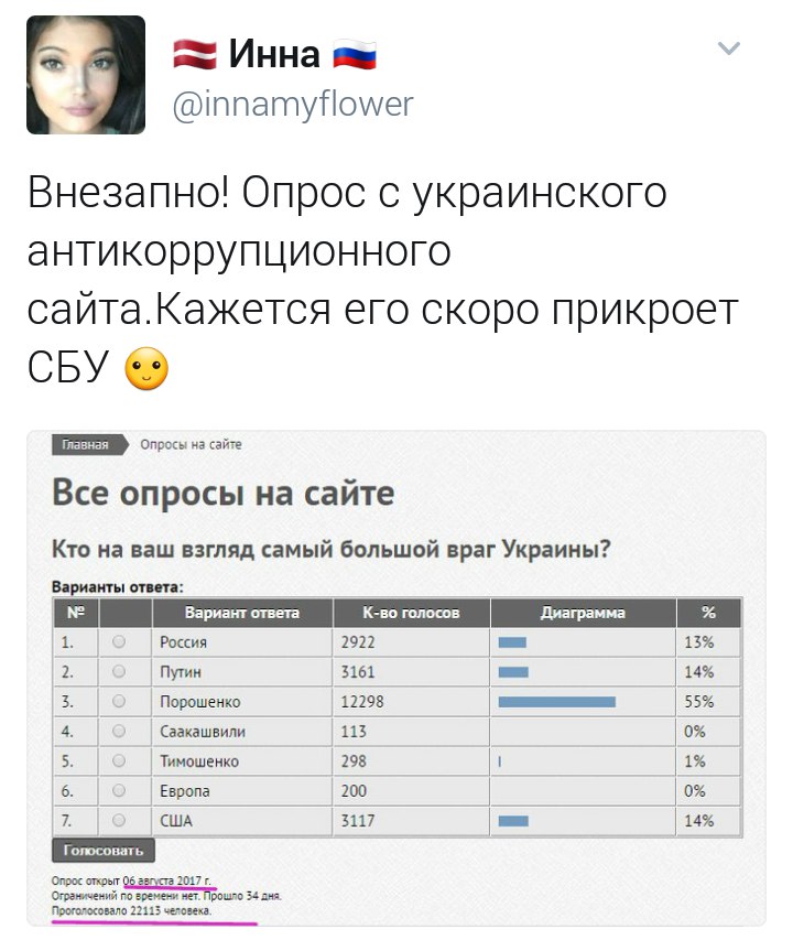 5 МИНУТ ПОЛИТЮМОРА В КАРТИНКАХ 5 МИНУТ ПОЛИТЮМОРА В КАРТИНКАХ