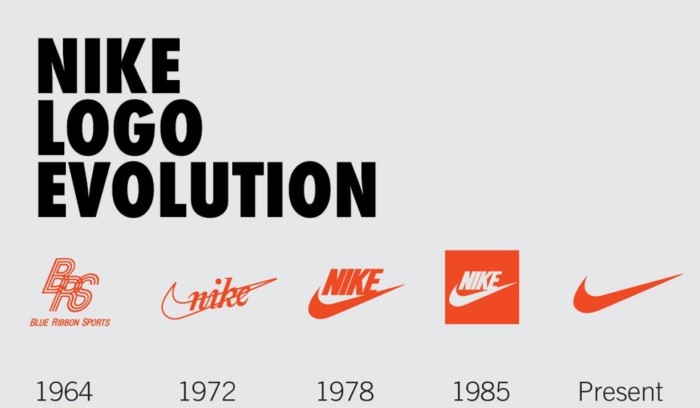 Компанию назвали в честь древнегреческой богини победы Ники / Фото: anchorpointegraphics.com Компанию назвали в честь древнегреческой богини победы Ники / Фото: anchorpointegraphics.com