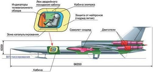 Атомный самолет М-60М актомный, бомба, самолет