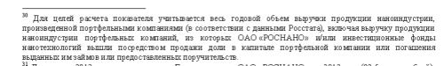 Как пилят в «Роснано»: куда компания Чубайса тратит миллиарды государственных денег