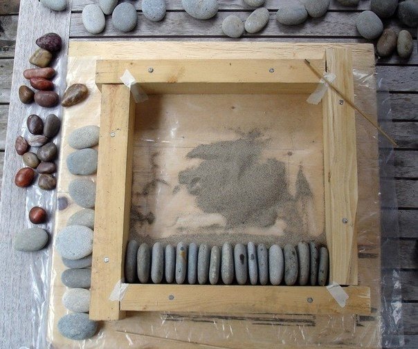 ����������� ��� ��� ������� ������� �� ��������� ���� � ������������ ��� ����.