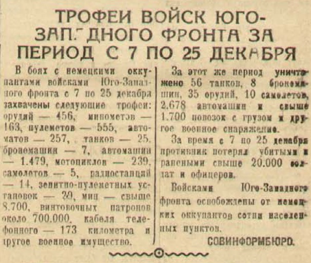 20 апреля 1942 года завершилась Московская битва (по материалам старых газет). Часть 1. Декабрь 1941 г.