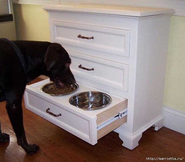 ���������� ������ ��� ��������