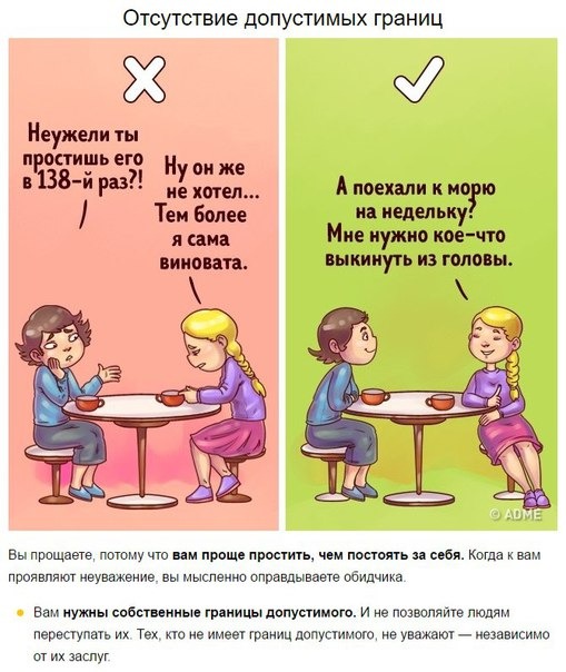 10 ошибок в поведении, из-за которых с вами никто не считается 10 ошибок в поведении, из-за которых с вами никто не считается