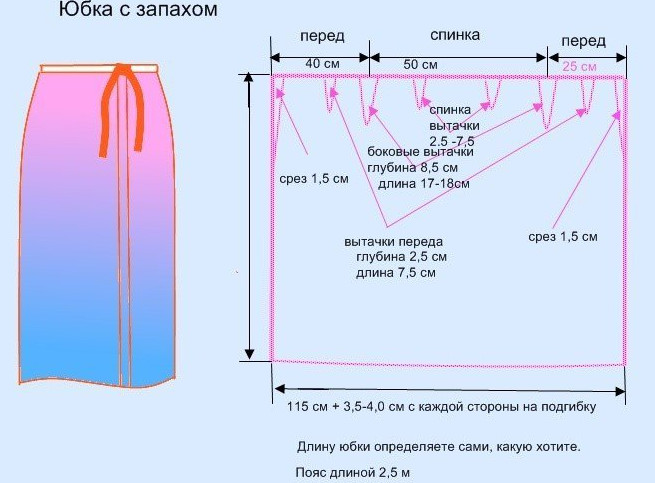 Суперстильные вещи, которые ты можешь пошить сама! Тебе не обязательно иметь особые навыки шитья, ведь строчек и выкроек будет минимальное количество….