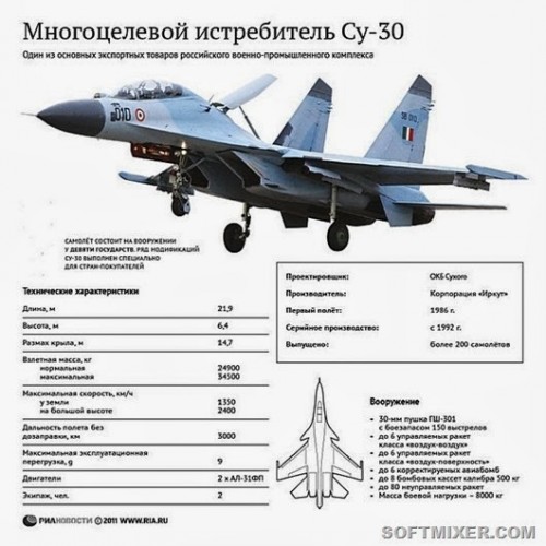 Машины, способные навести ужас на наших врагов