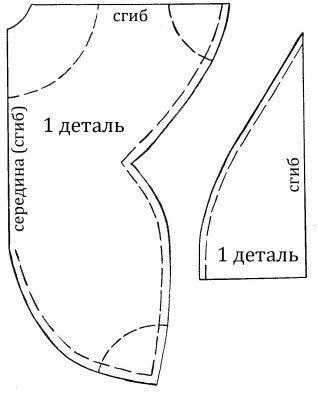 Куколка-грелка. Шьем сами