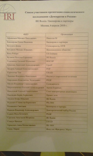 А на кого работает Навальный? 10 фактов из жизни