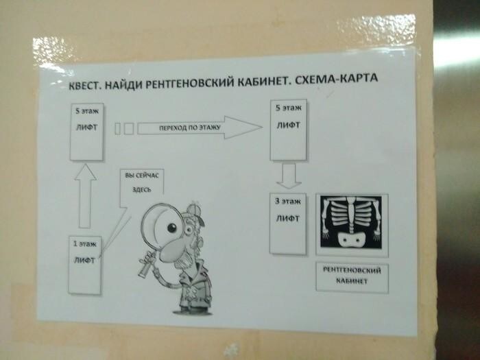 Почему в больницах всегда так всё сложно? Мода на квесты окружает нас просто со всех сторон
(18 фото)