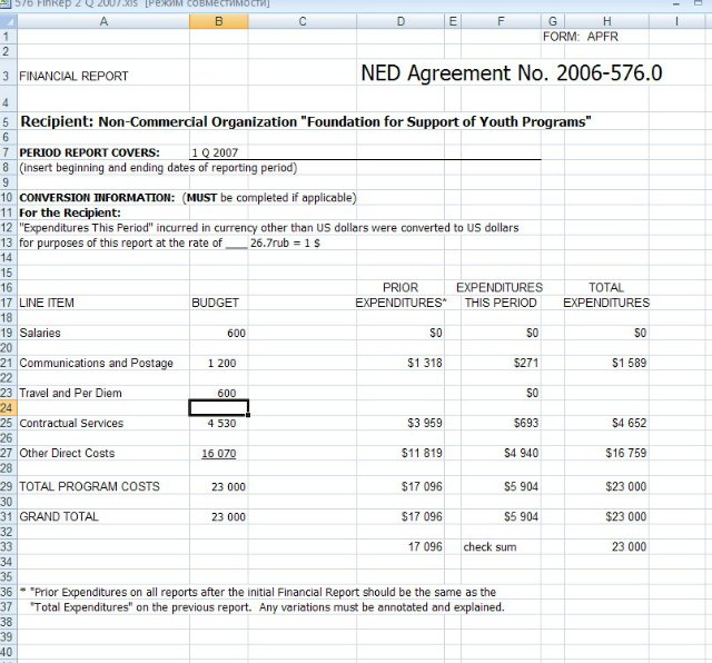 А на кого работает Навальный? 10 фактов из жизни
