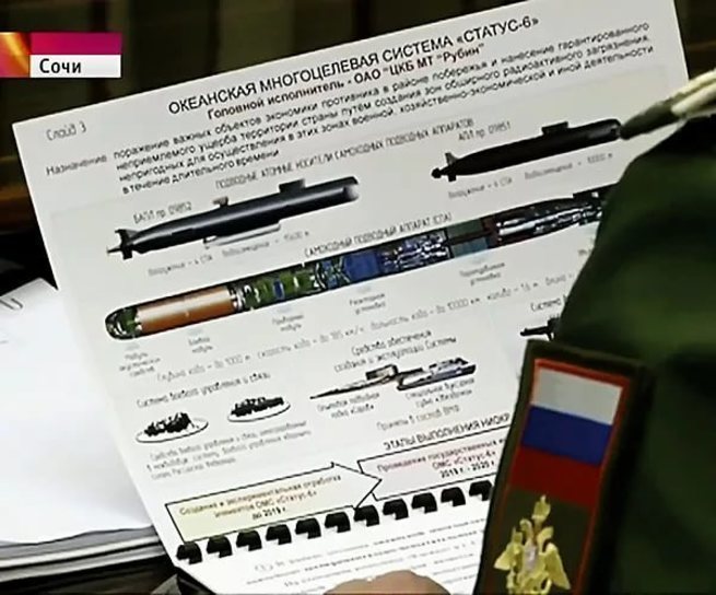 "Торпеда судного дня" уже ждет сигнала у берегов США? "Торпеда судного дня" уже ждет сигнала у берегов США?