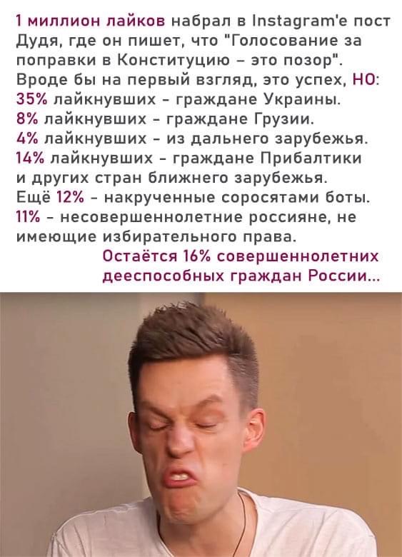 Статистика лайков в посте Дудя о поправках в Конституцию
