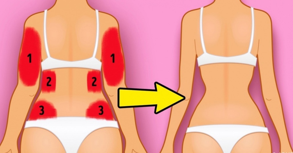 Жир, давай, до свидания: как убрать складки на спине раз и навсегда